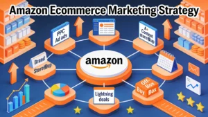 Amazon Ecommerce marketing strategy
